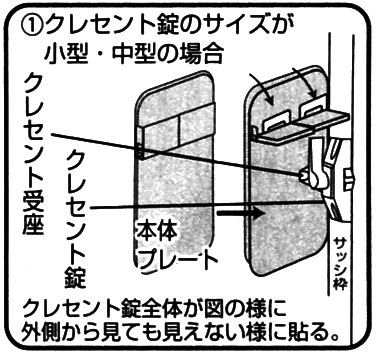 クレセント錠のサイズが小型・中型の場合