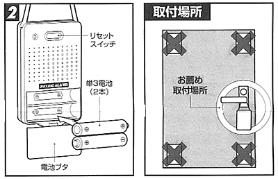 電池をいれて準備Ok