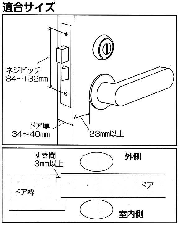 ぼー犯プレートが取付できるドアの適合サイズ