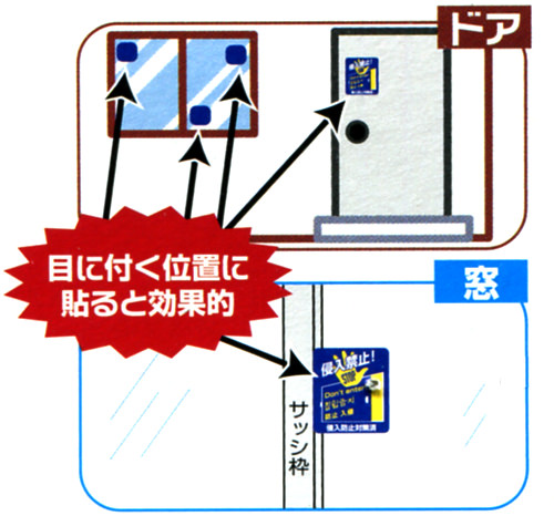 防犯ステッカー6は、目につく位置に貼ると効果的