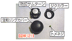 防犯サムターンPMK のセット内容