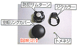 防犯サムターンRA のセット内容