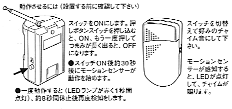 動作前に確認してください