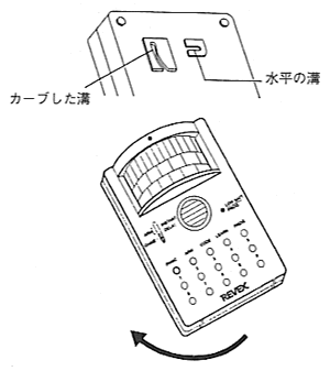 溝にはめ込みます