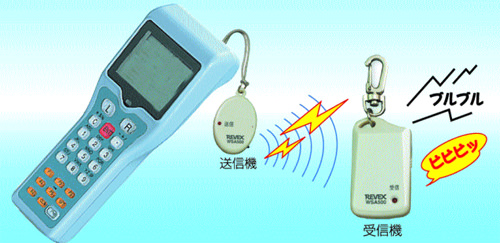 送信部が一定距離以上離れると、受信器お知らせ