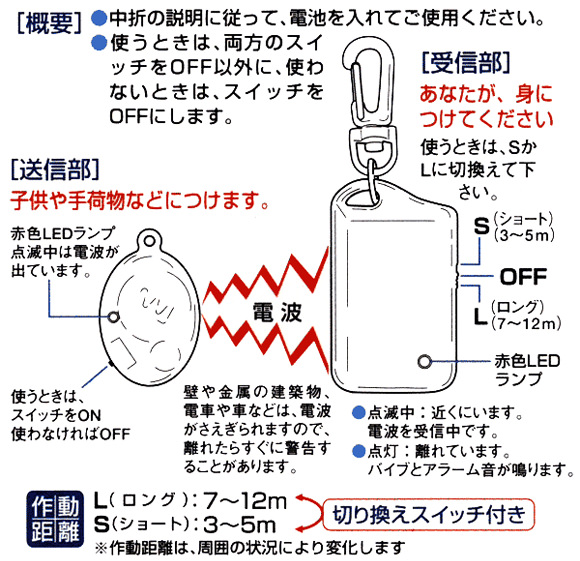 離れるとアラームWSA500の使用方法