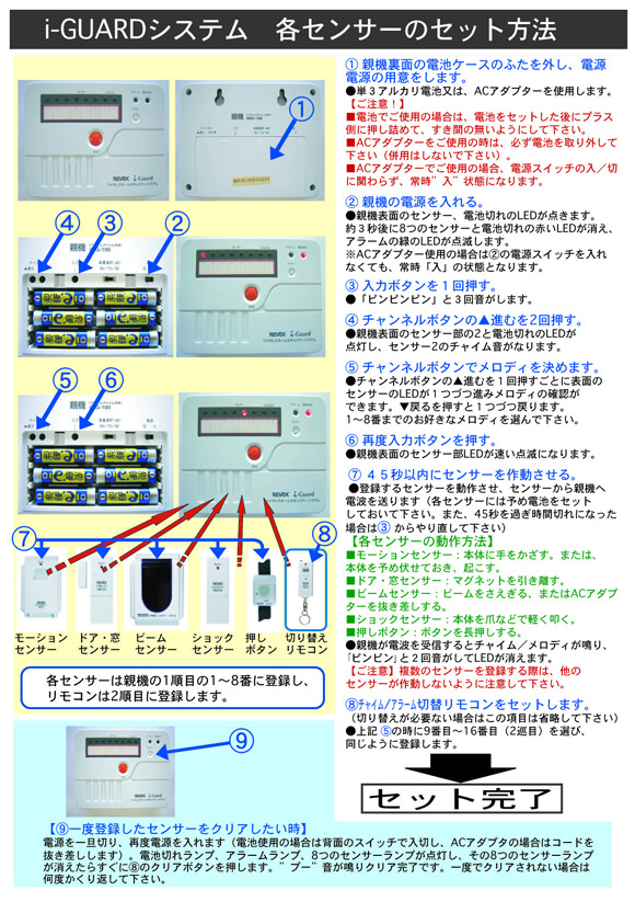 各センサーのセット方法