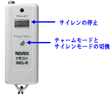 サイレンの停止　モード切換ボタン