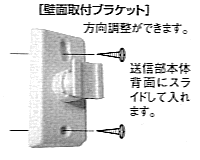 付属のブラケットを利用して壁面の設置