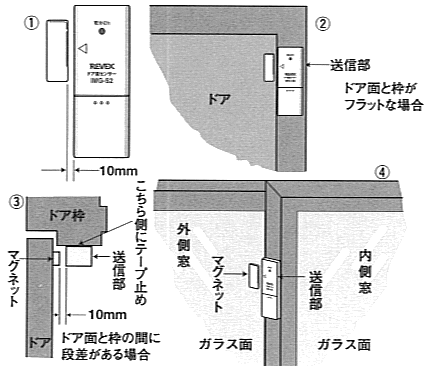 ドア・窓センサー送信機Revex iMG-S2の取付方法