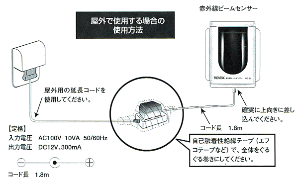 赤外線ビームセンサー送信機 Revex iMG-S3を屋外で使用する場合