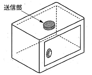 送信部の設置例