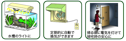 水槽のライト　換気扇に