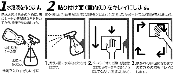 水溶液を用意し、貼り付け面を綺麗にします