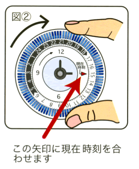 矢印に現在時刻を合わせます