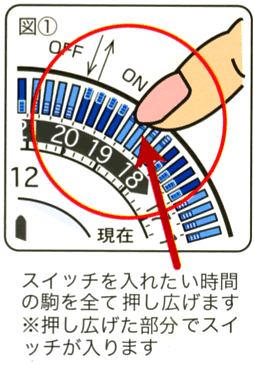 電源を入れたい時間のコマを押し広げます