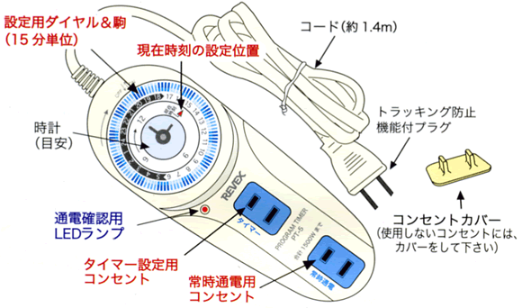 延長コード付きプログラムタイマー Revex PT5の各部の名称