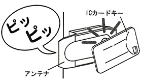 開錠方法(帰宅時)はピッピッと音がなります