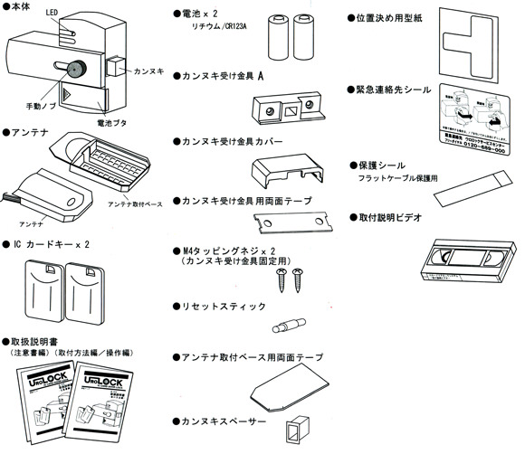 Urolockの内容一覧