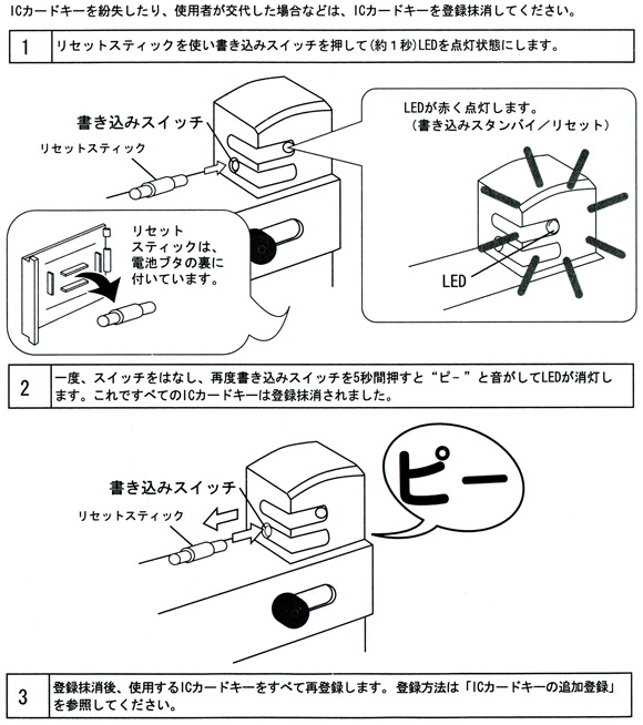 ウロロック本体に専用ICカードをすべて登録抹消する方法