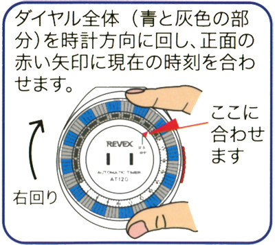 オートマチックタイマーAT120の現在時刻のセット