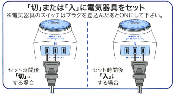 切または入に電気器具をセット