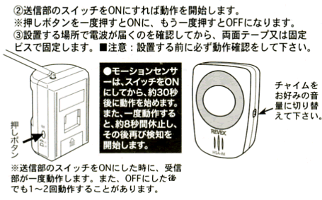 送信部のスイッチをオンにして動作開始