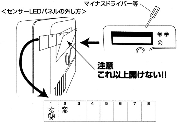 センサーLEDパネルの利用例