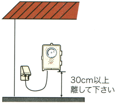 30cm以上、地面から離して設置