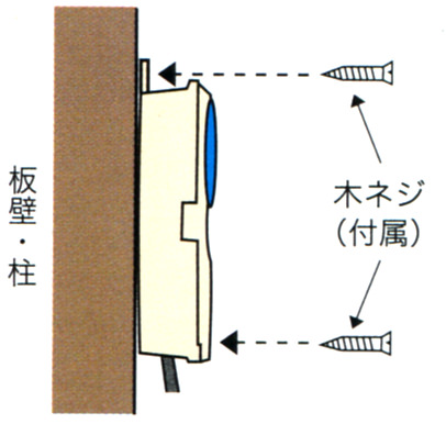 付属の木ねじで設置する場合