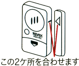 本体の-印とマグネット部の△を会わせます