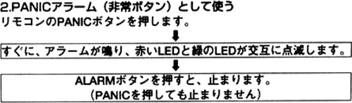 パニックアラーム　非常ボタンとして使う