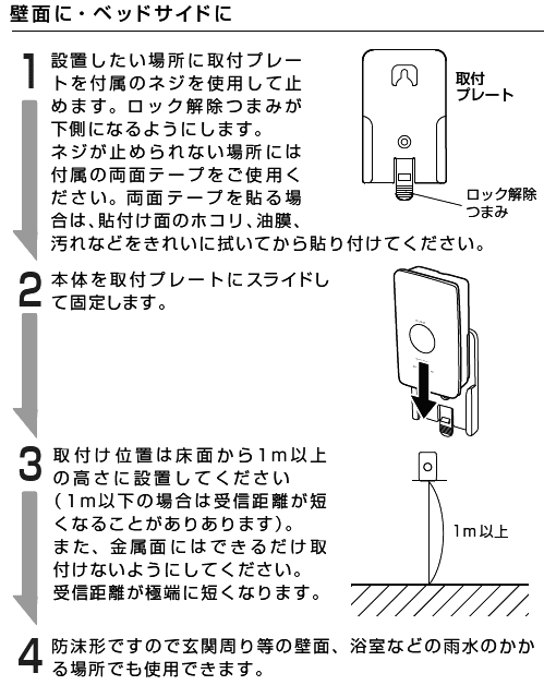 押しボタンを壁面に設置