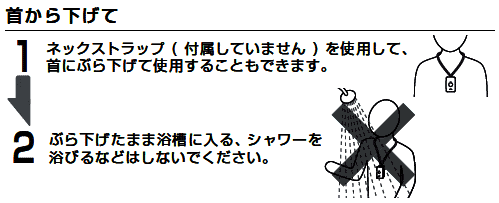 押しボタンを首から下げて利用