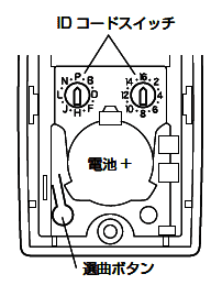 IDと音色の設定