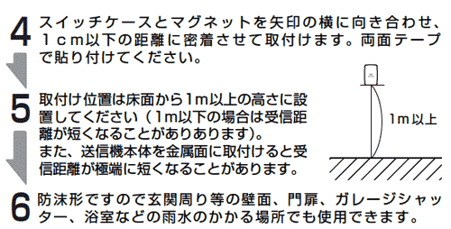 ドア窓センサーX30の設置方法2