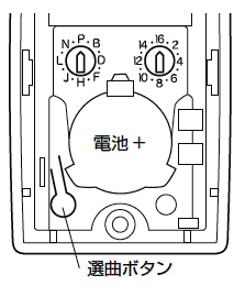 選局ボタンで音色を設定します