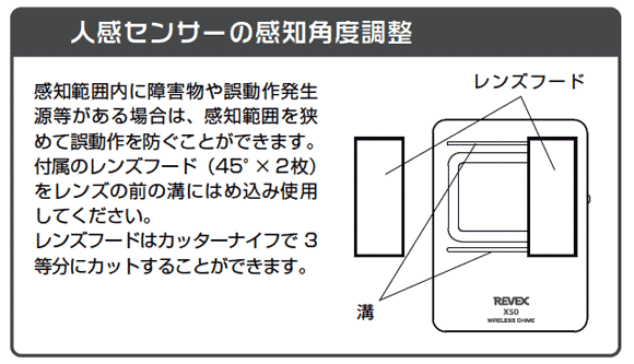 人感センサーの感度エリア調整