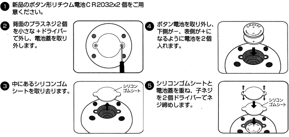 PSA-LBの電池交換