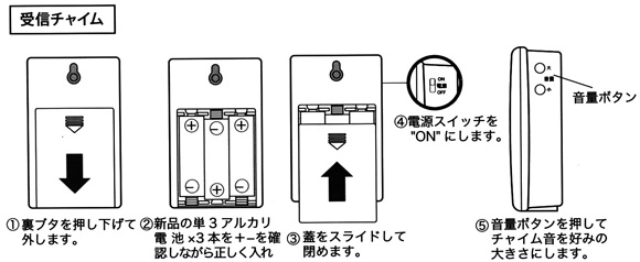 受信チャイムのの電池交換