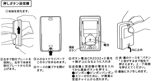 押しボタン送信機の電池交換