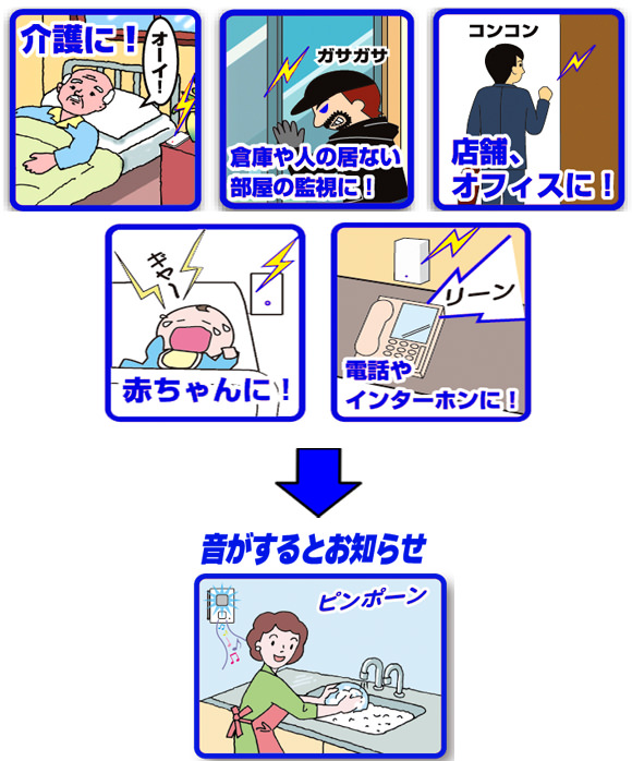 介護に　電話やインターホンに、赤ちゃんに便利です