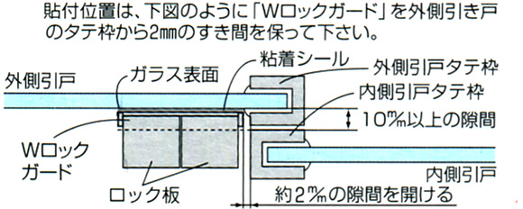 Ｗロックガードの取り付け可能な窓ガラスのサイズ