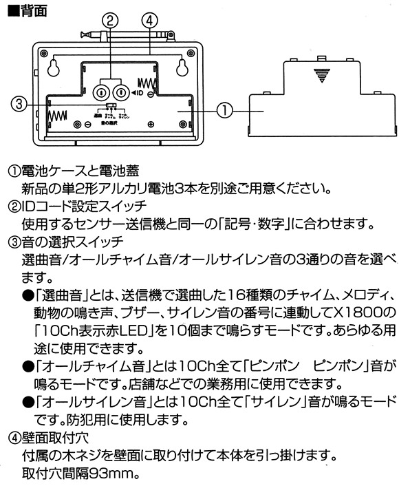 電池ケース、IDコード設定スイッチ、音の選択スイッチ、壁面取付穴