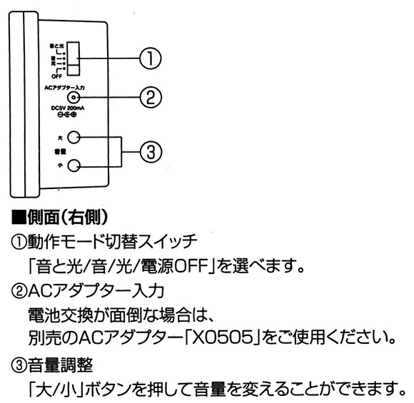 動作モード切替スイッチ、ACアダプタ端子、音量調整