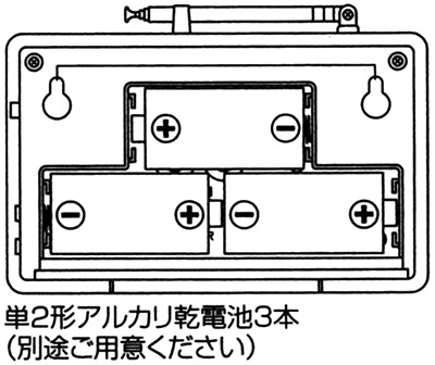 単2形アルカリ電池3本（別売）で動きます。