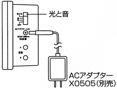 別売の専用ACアダプタX0505を利用すればコンセントの電源でOK