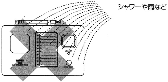 X1800は防水ではありません。