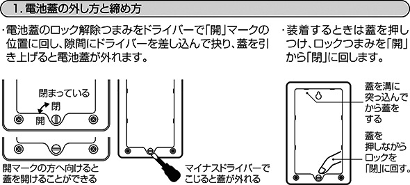 電池蓋の外し方と締め方