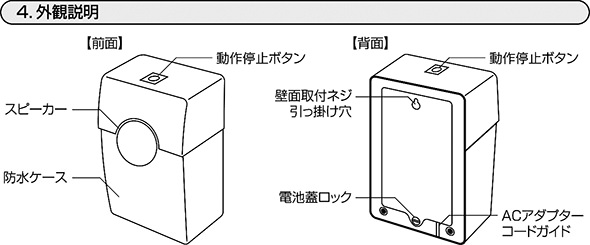 外観説明